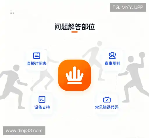 疑问解答界
